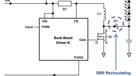 10A/12A, 100V AEC-Q Super Barrier Rectifiers Offer Drop-in Replacement for Schottkys
