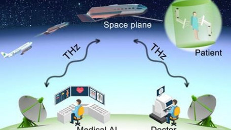 Terahertz Wireless Makes Big Strides in Paving the Way to Technological Singularity