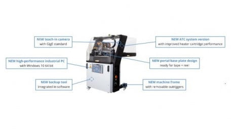 esmo Adds New Features to the Talos Handler for Automated Microchip Testing