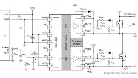 AEC-Q100 Single-Input, Dual-Output Isolated Gate Driver with 4A Source and 6A Sink