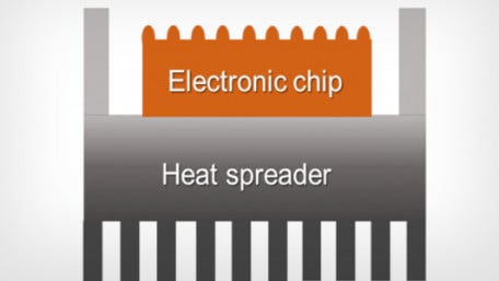 A New Thermal Management Material for Electronic Chips