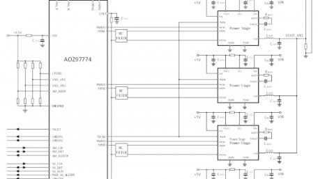 Alpha and Omega Semiconductor Debuts a DC/DC Controller for 5G Applications
