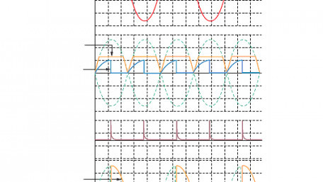 Alternating Current (AC) Load Control with Triacs