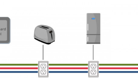 An Introduction to Arc-Fault Circuit Interrupters (AFCIs)