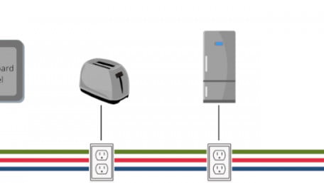 An Introduction to Arc-Fault Circuit Interrupters (AFCIs)