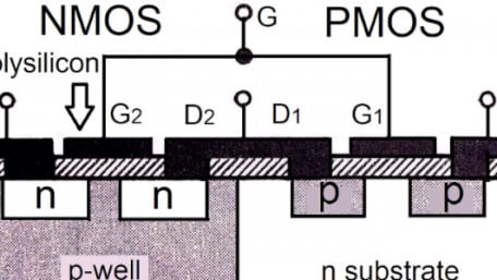 An introduction to CMOS Technology