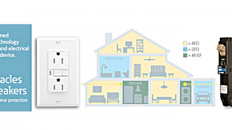 An Introduction to Ground-Fault Circuit Interrupters (GFCIs)