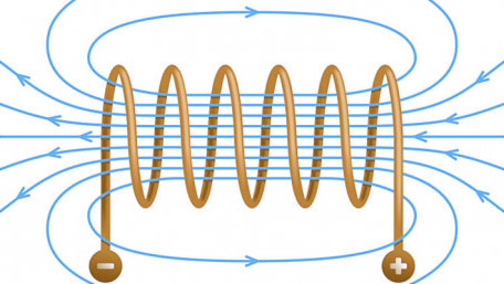 Calculating Force on Current-carrying Conductors