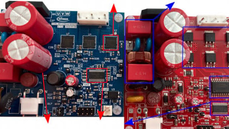 Consumer Drive Applications – Energy Efficiency and Power Density in SiC Power Devices