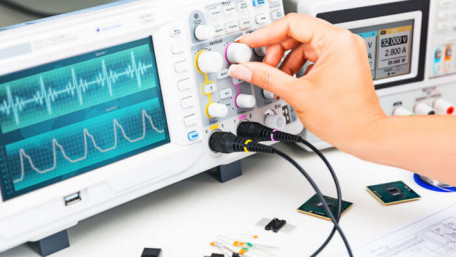 Controller HIL Testing for GaN and SiC Converters