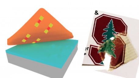 Could Flexible Power Electronics Soon Become Universally Utilized?