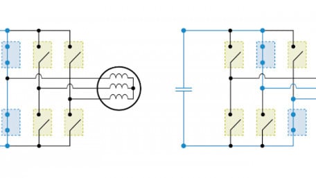 Delivering Higher Short-Circuit Capability for GaN FETs