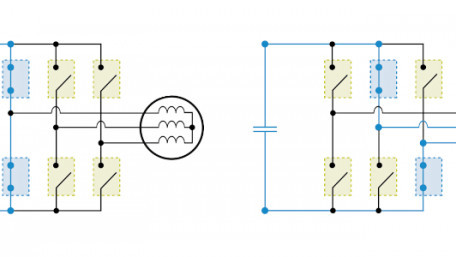 Delivering Higher Short-Circuit Capability for GaN FETs
