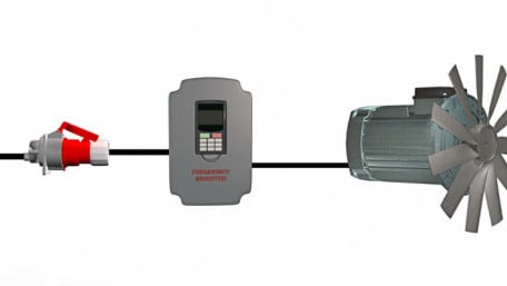 Exploring Innovation in Motion Control Technology