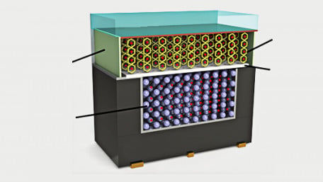 Embedding Microbatteries On-chip for Greater Miniaturization