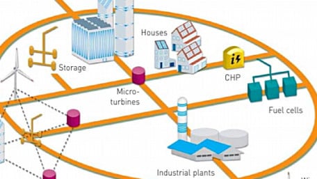 Energy Usage at the Intersection of Smart Grid Infrastructure and Power