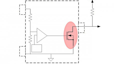 Glitch-Free Voltage Supervisor ICs — a Concept or Reality?
