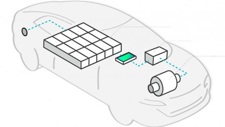 Intro to High-voltage Battery Disconnect Switches