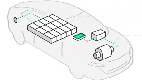 Intro to High-voltage Battery Disconnect Switches