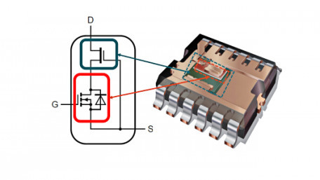How GaN FETs Have Become the Technology of Choice for Audiophiles