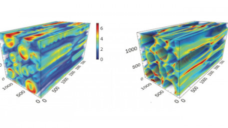Researchers Publish Project on How High Energy Electrons Strengthen Magnetic Fields