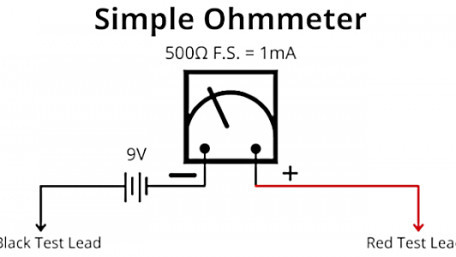 Learn About Basic Continuity Testers, Series, and Parallel Ohmmeters