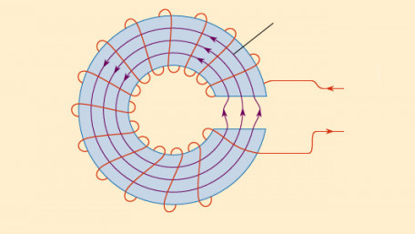Magnetic Circuit Properties: Understanding Reluctance