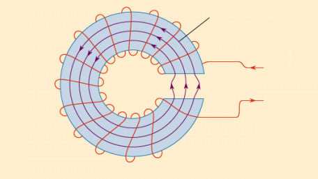 Magnetic Circuit Properties: Understanding Reluctance