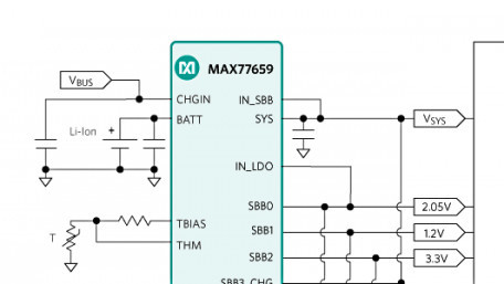 Maxim Debuts Single Input Multiple Output (SIMO) Power Management IC (PMIC)