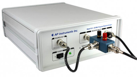 Practical Application of Middlebrook Filter Criteria