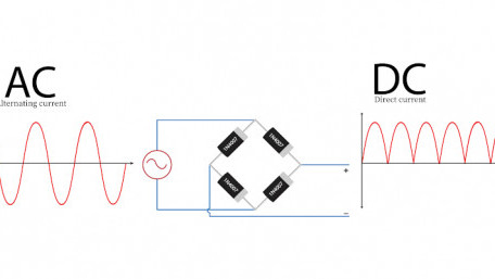 Rectification Explained Part 2: Full-Wave Rectification