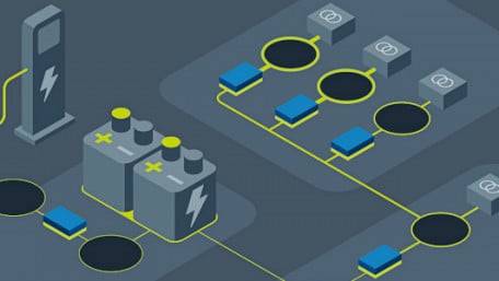 Solving Electric Vehicle Development Challenges