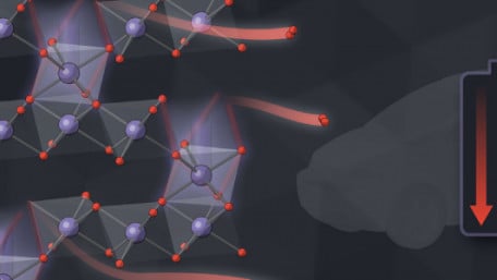 New Research Reveals How Oxygen Reduces a Battery’s Energy Storage Capacity Over Time