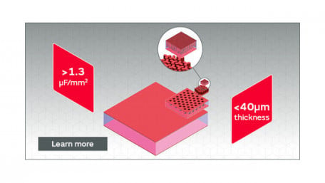 Silicon capacitor supports new power distribution networks performance requirements