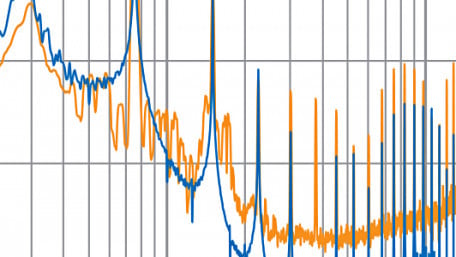 Speeding up the Design of EMI Filters for Switch-Mode Power Supplies