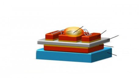 TANAKA Develops Active Brazing Filler Metal for Power Devices