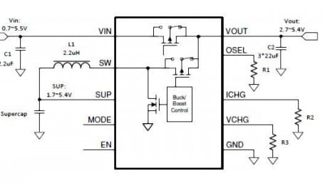 Texas Instruments’ (TI) New Buck-Boost Converter Features 60nA Quiescent Current