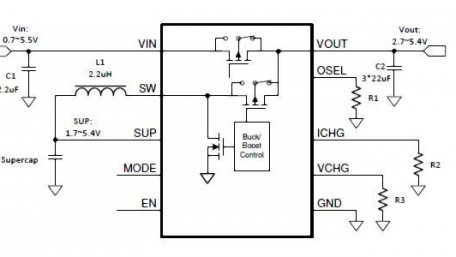 Texas Instruments’ (TI) New Buck-Boost Converter Features 60nA Quiescent Current