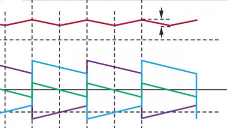 The Interleaved Inverting Charge Pump - Part 1: A Topology for Low Noise Negative Voltage Supplies