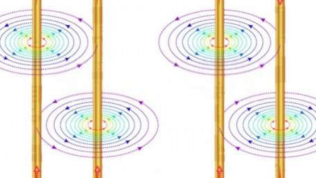 Understanding Electromagnetism