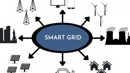 Understanding the Relationship Between the IoT and Smart Grids