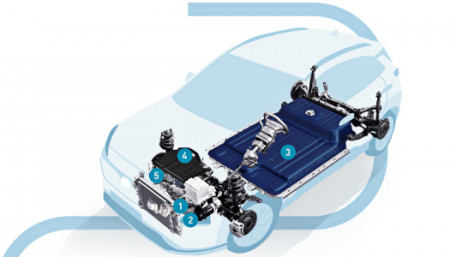 Wide Bandgap Devices for Automotive Applications