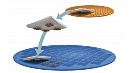 X-FAB Becomes World’s First Foundry to Offer High-Volume Micro-Transfer Printing