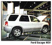 Ford Escape HEV Shown at Greater LA Auto Show