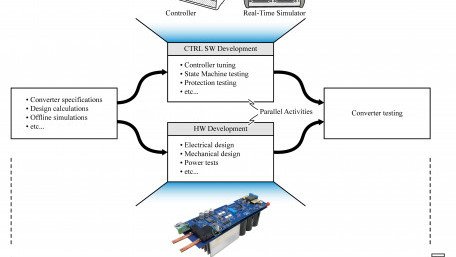 Upscaling Small Real-time Simulators for Large Power Electronic Systems