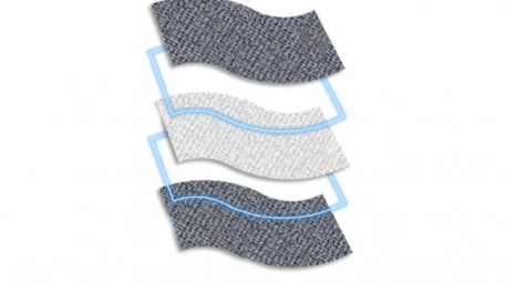 Wearable and Washable Charge Storing Components Made of Graphene Inks