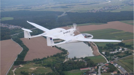 How the Energy Mix Impacts Hydrogen’s Sustainability for Aviation