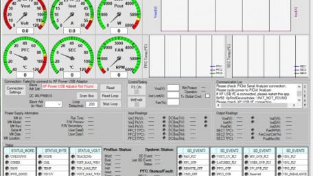 Digital Control in Power Supplies Supports Industry 4.0, IoT and Application Specific Requirements