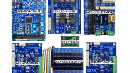 Automotive Adaptive Front Lighting Development Kit