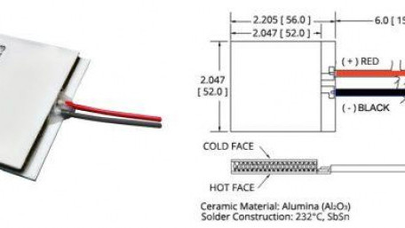 Laird’s Thermoelectric Coolers Optimize Machine Vision Performance